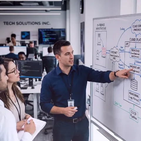 Strauch Leuchte – Cloud-Arbeitsplatz